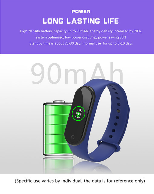 M4 smart band with best battery backup